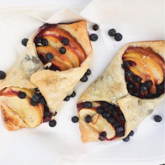 Stockholm - Milana Chigridow