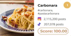 carbonara_Roman_food
