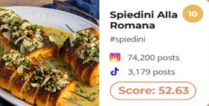 spiedini_alla_romana_Roman_food